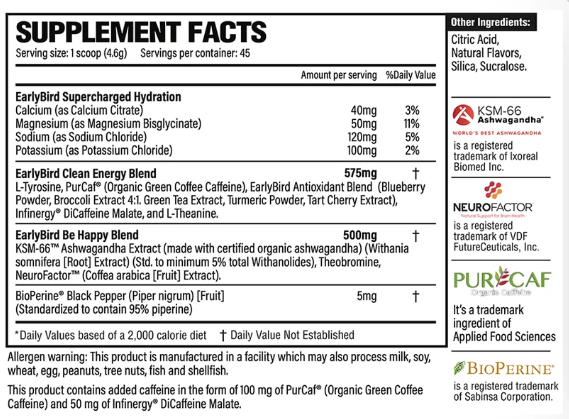 The Early Bird Morning Cocktail Powder Facts