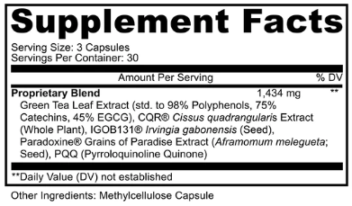 MitoLean Dosage