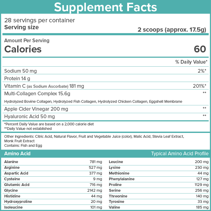 Skinny Fit Super Youth Supplement Facts