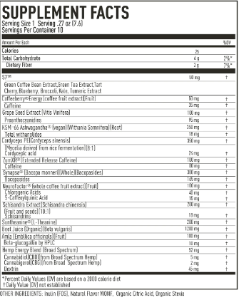 Sovereignty Purpose Supplement Facts