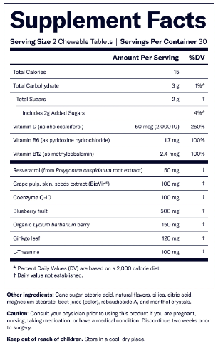 Stem Cell Renew Supplement Facts