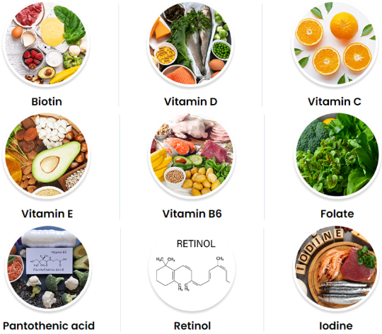 Abundant Gummies Ingredients