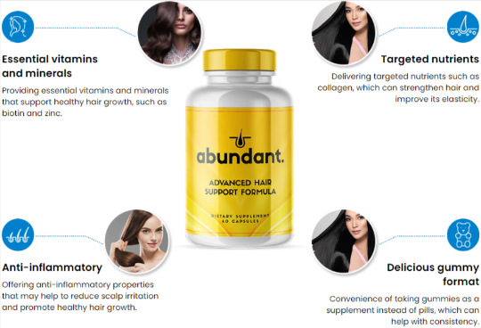 Abundant-Reverse-Hair-Loss-Fast