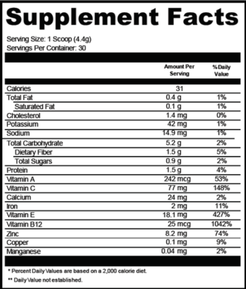 Supplement Facts & Ingredients List in TestoGreens